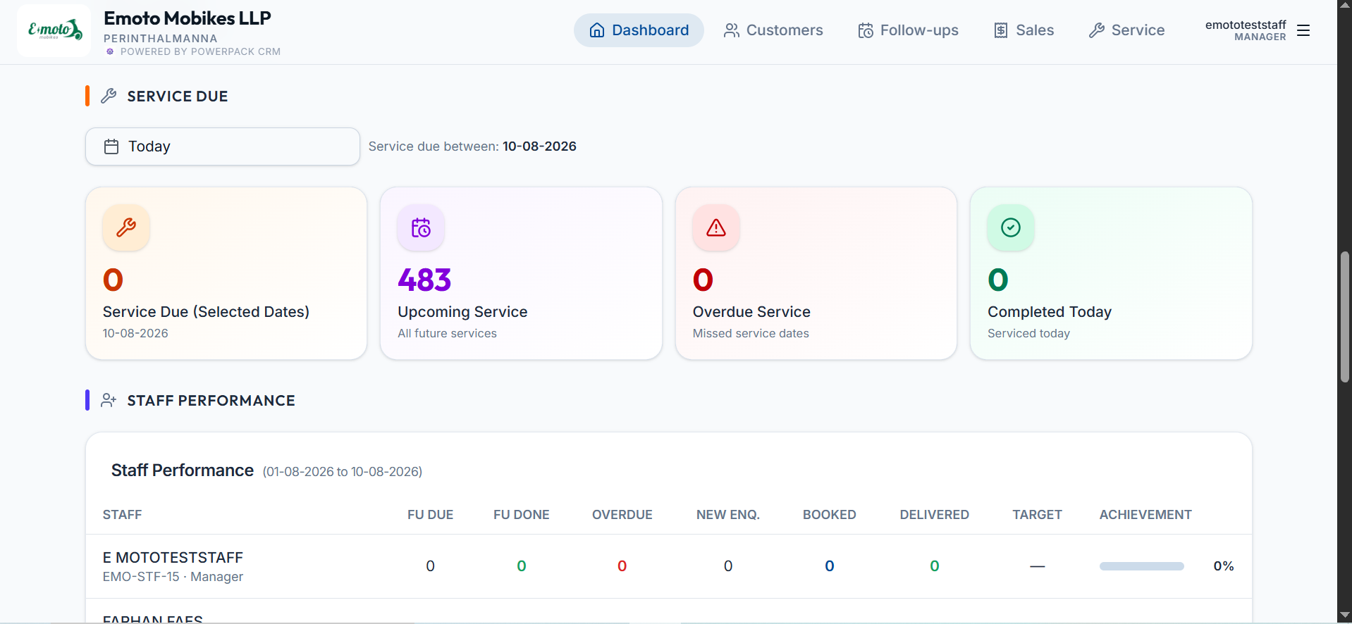 CRM Service Due, Staff Performance report കാണിക്കുന്ന screenshot