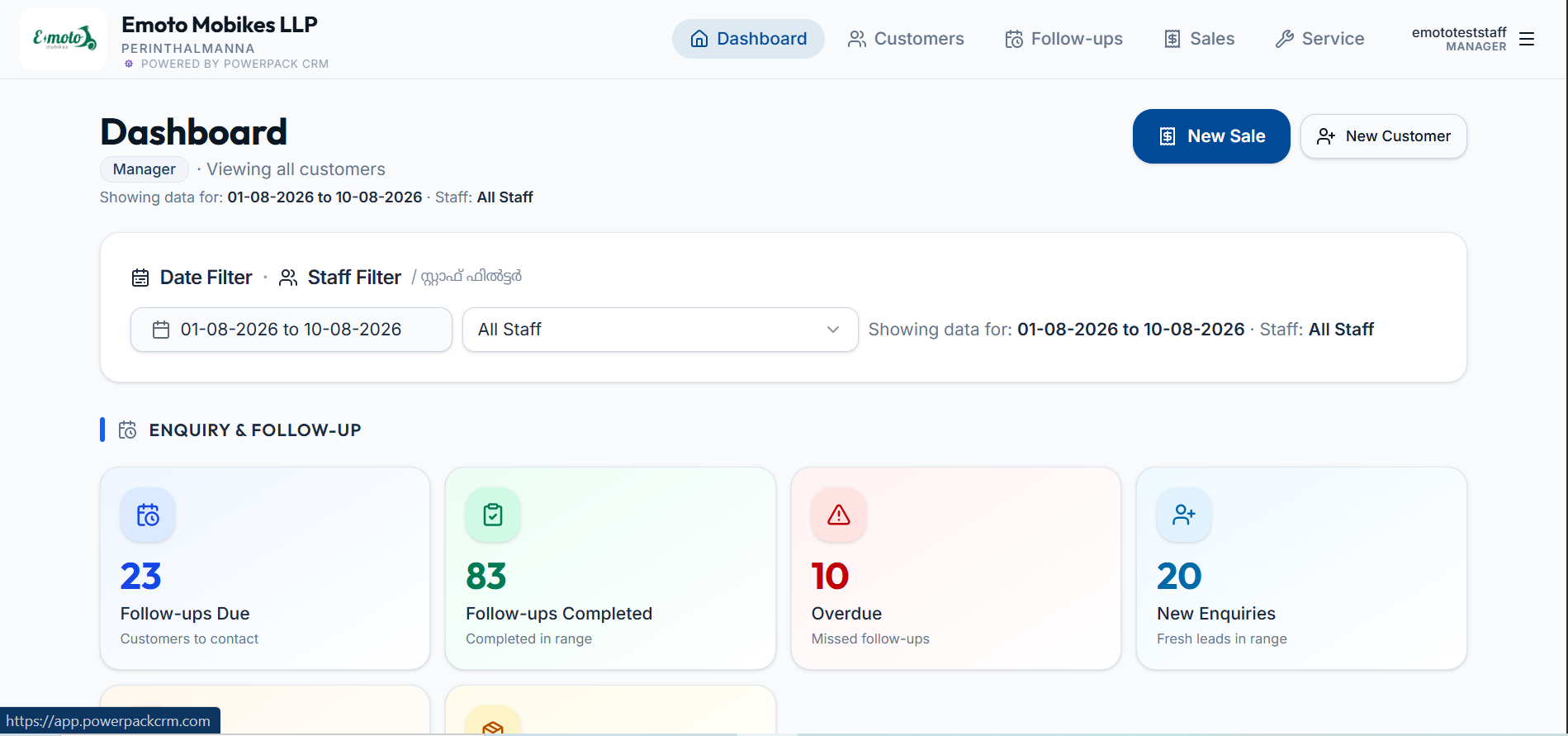 CRM Dashboard — Follow-ups Due, Follow-ups Completed, Overdue, New Enquiries എന്നിവ കാണിക്കുന്ന screenshot